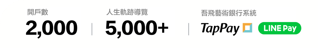 資產 1@1.5x yosin1